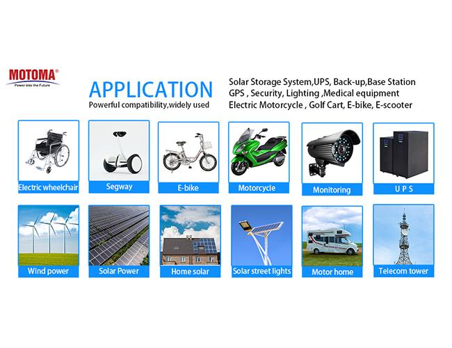 Bateria de lítio 25.6V das energias solares LiFePO4 75Ah com densidade de alta energia 1