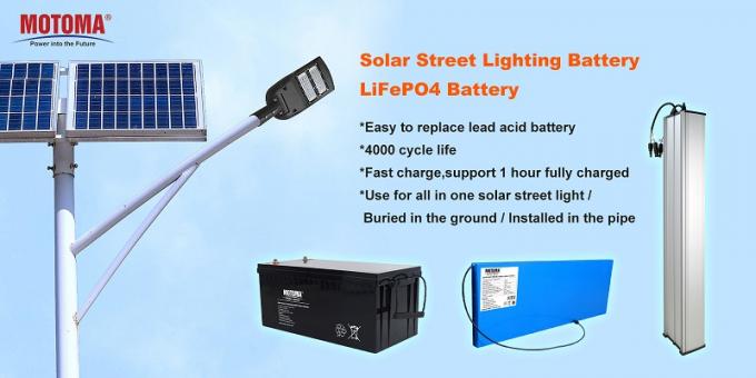 Bateria 100% solar do DOD LiFePO4 da luz de rua 24V 44Ah com BMS 2
